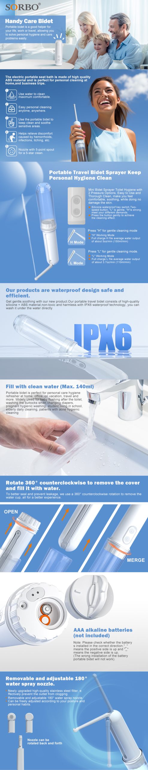 140ml Electric Peri Bottle for Postpartum Care details