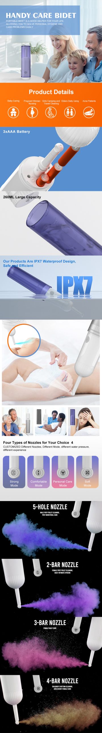 260ml Battery-Powered Handheld Bidet Sprayer details