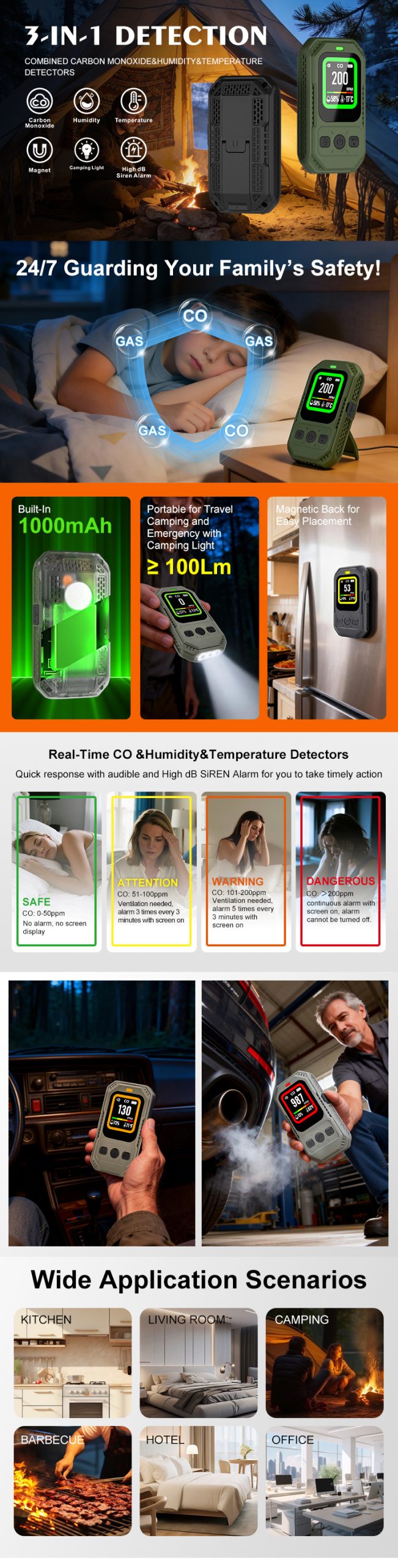 3-in-1 Carbon Monoxide Detector with Light details
