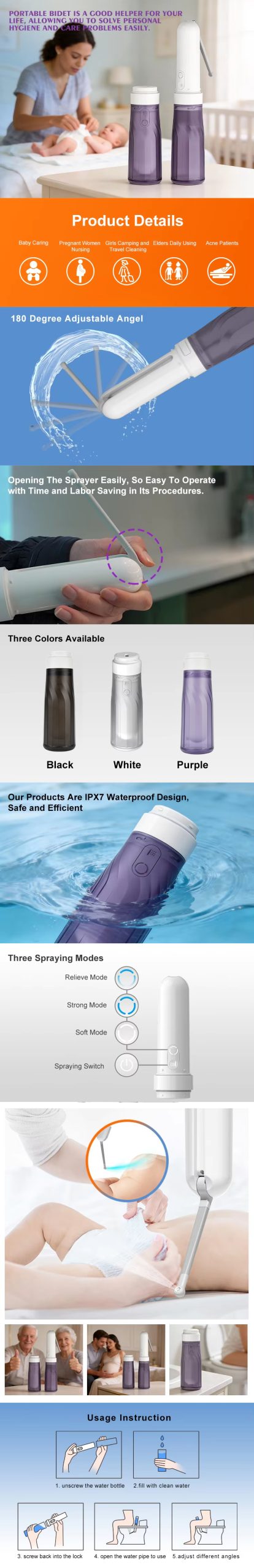 300ml Standard Rechargeable Portable Bidet for Daily Care details