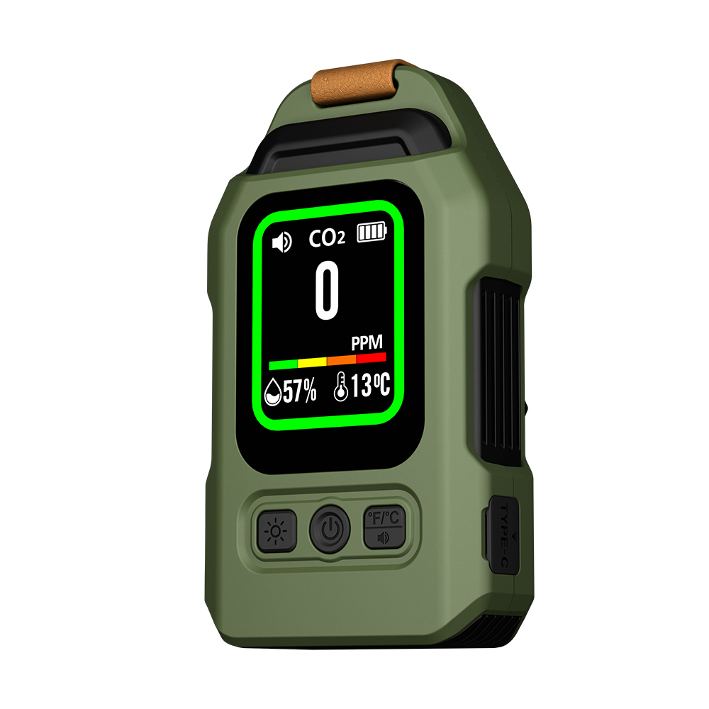5-in-1 Carbon Monoxide & CO2 Detector with Light