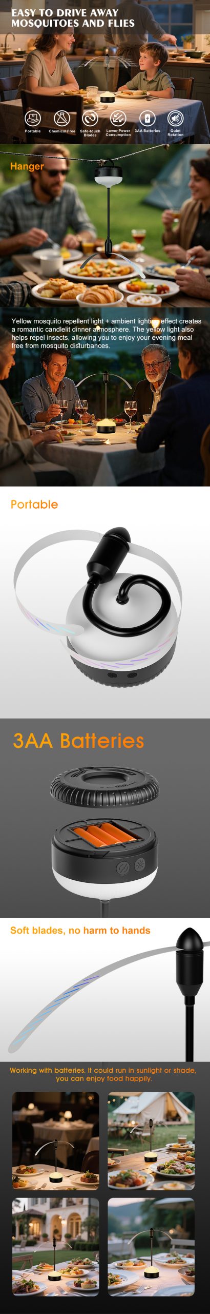 Battery-Powered Fly Repellent Fan details
