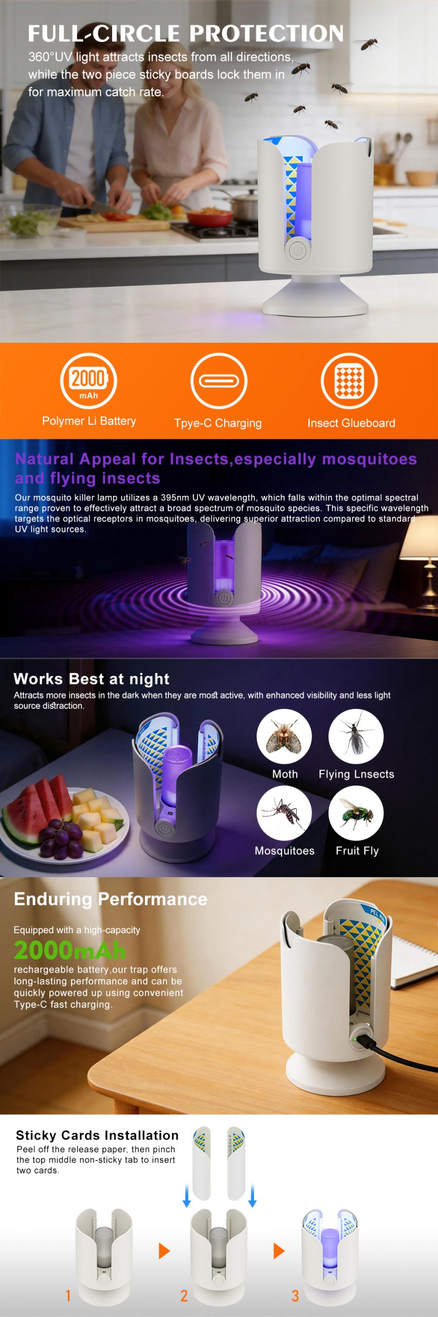 Rechargeable Sticky Fly Trap Lamp Manufacturer details