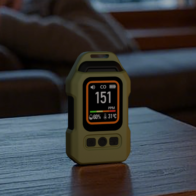 Gas Detector
